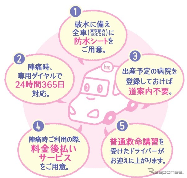 Kmタクシー、「マタニティ・マイタクシー」、5つのポイント