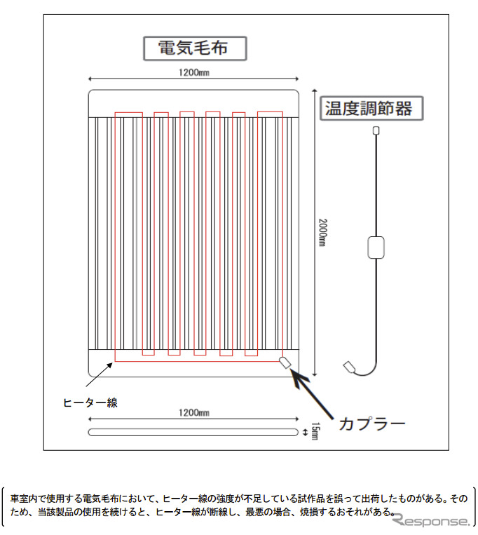 不具合箇所説明図