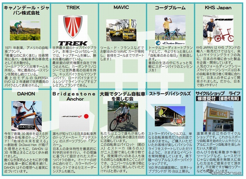 滋賀県内初のサイクルフェスタ