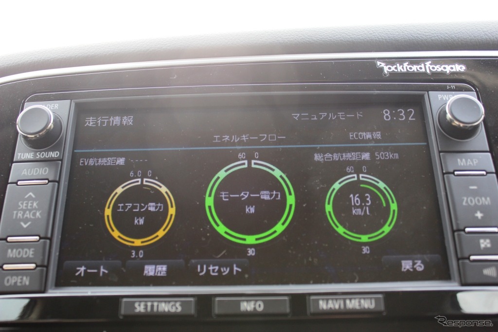 三菱・アウトランダー PHEV