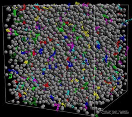シミュレーションモデル図