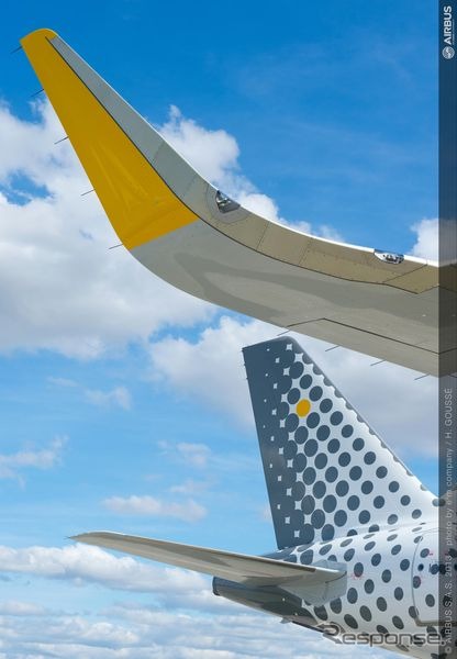 ビューエリング・エアラインズA320のシャークレット
