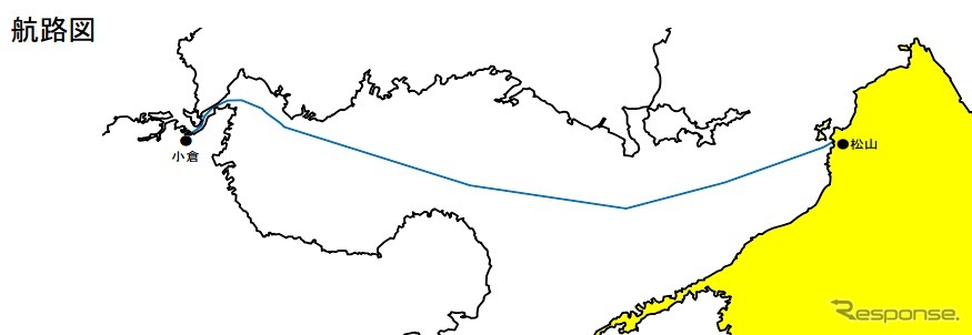 航路図