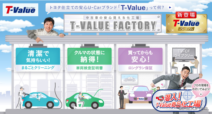 T-Value（webサイト）