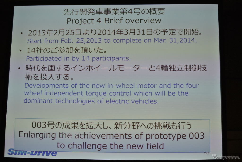 SIM-Drive EV試作モデル第4弾の開発概要