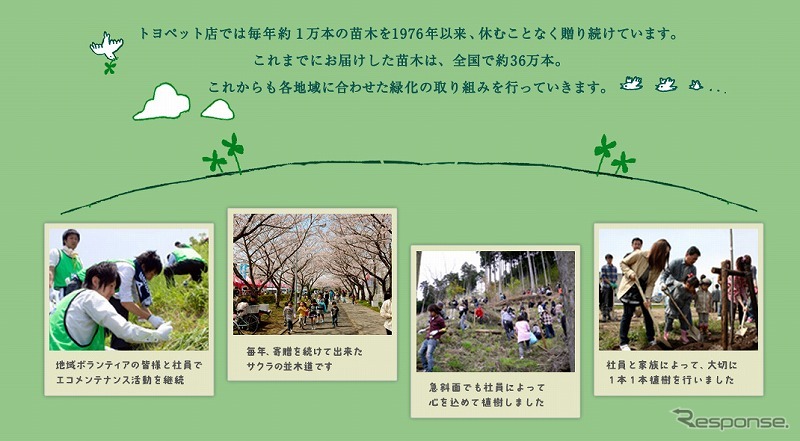 ふれあいグリーンキャンペーン（webサイト）