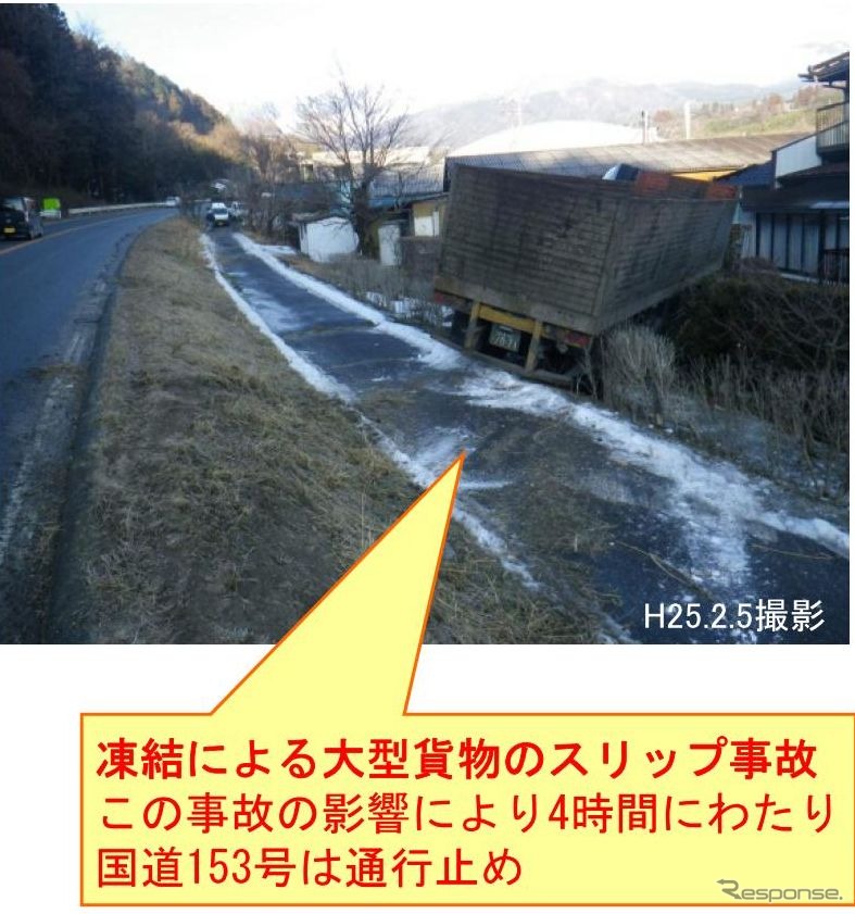 長野伊南バイパス