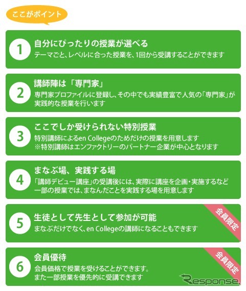 エンファクトリー・en College