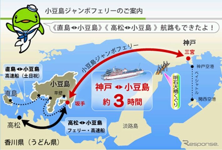 高松－小豆島（坂手）の定期航路