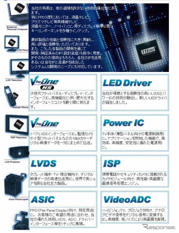 ザインエレクトロニクス（WEBサイト）