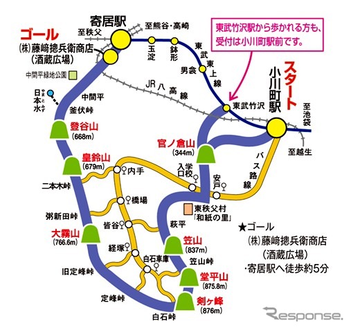 東武鉄道ハイキング大会コース図