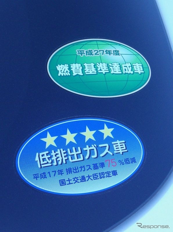 三菱 RVR