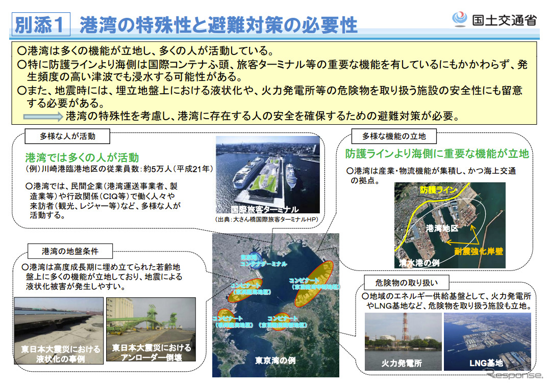 国土交通省資料