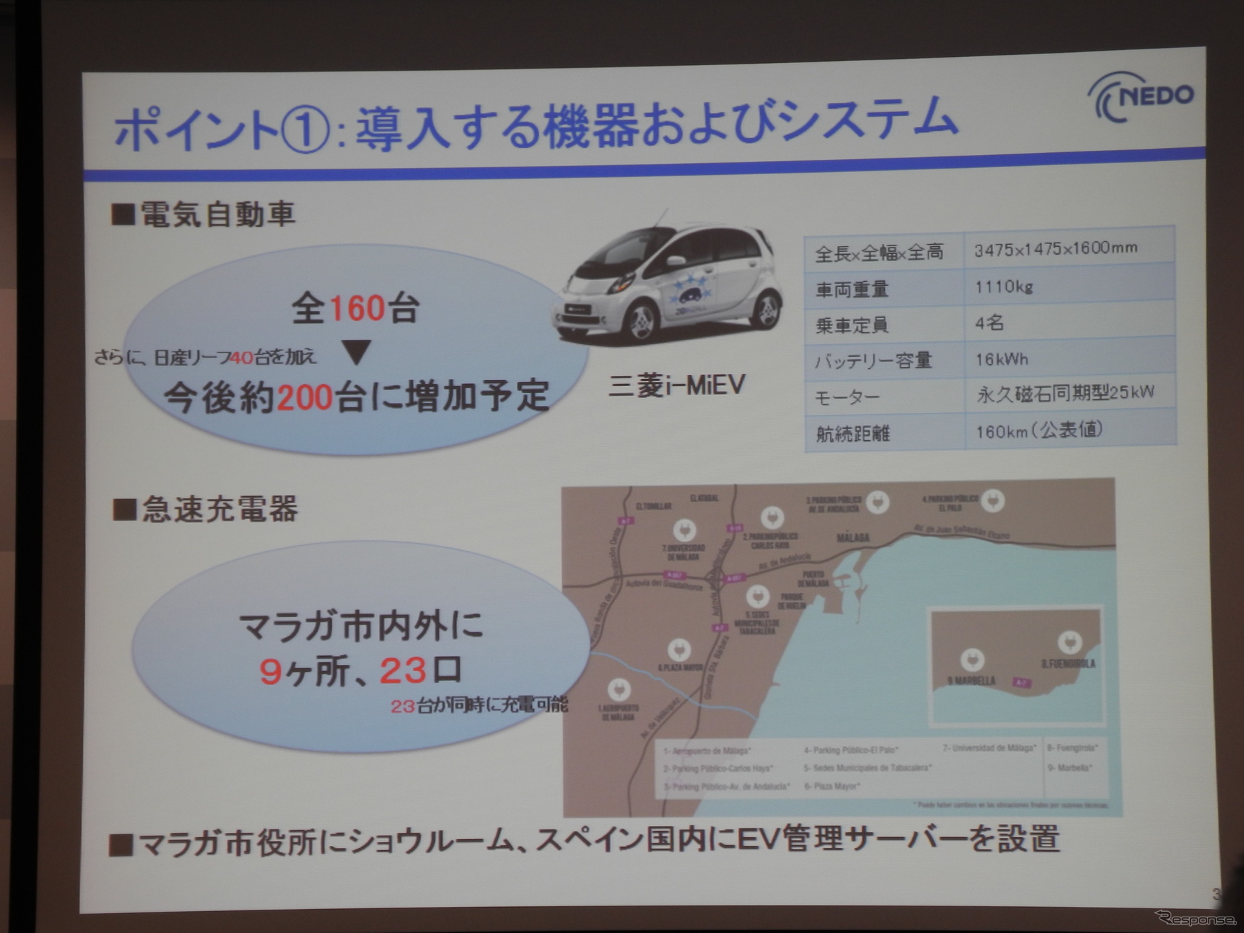 NEDOがスペインのマラガ市で行うスマートコミュニティの実証試験についてのスライド
