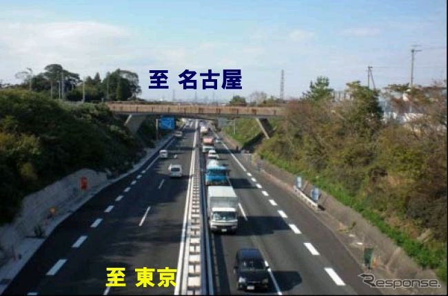磐田・袋井バイパス