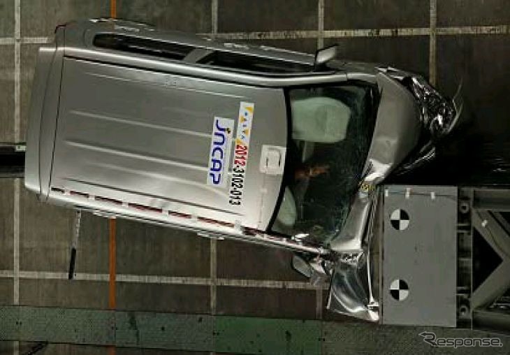 自動車アセスメント
