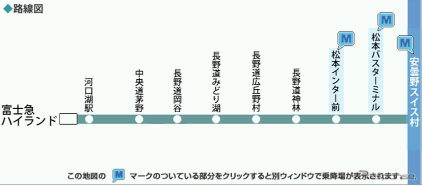 富士急高速バス