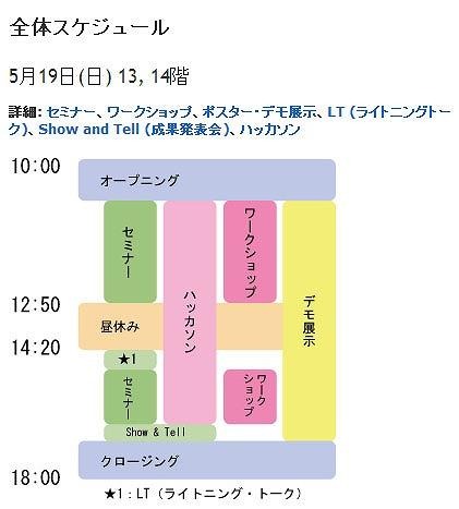 Scratch Day 2013 in Tokyo　スケジュール