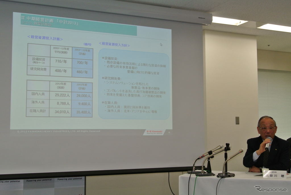 川崎重工業 中期経営計画発表会見