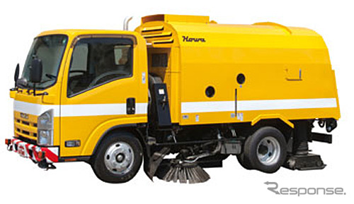 豊和工業・HA75mini形