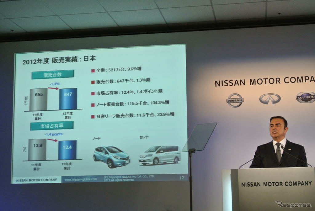 日産自動車 カルロス・ゴーン社長