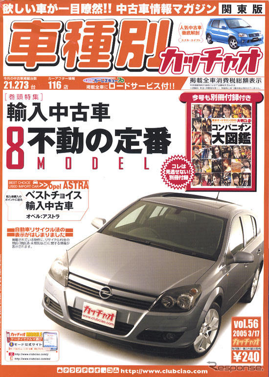 輸入中古車不動の定番8モデル