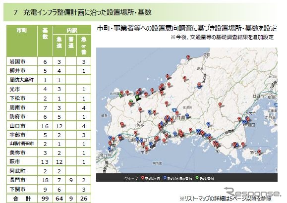 山口県