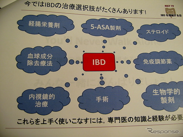 治療法の選択肢が増えたという