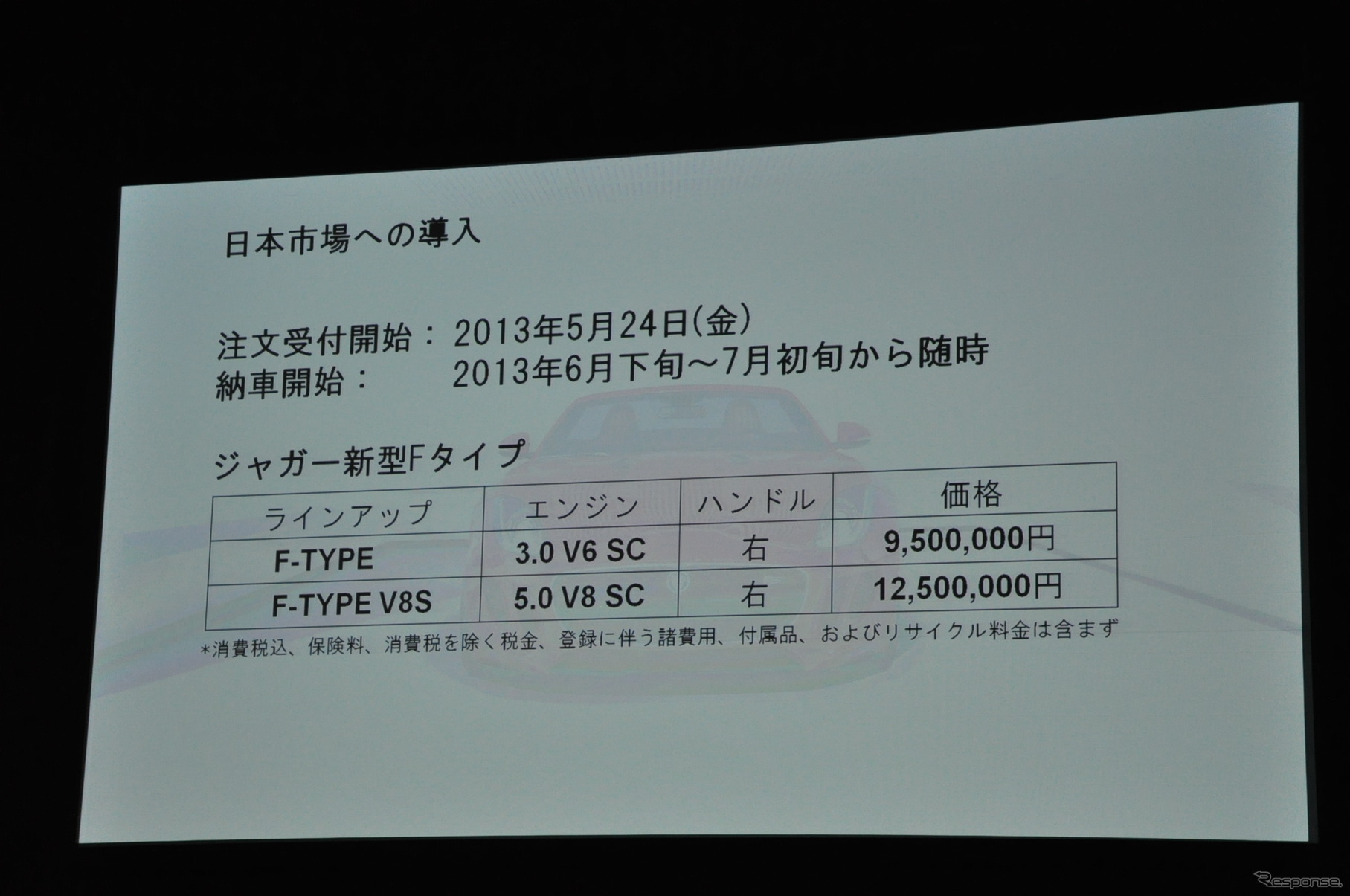 ジャガー Fタイプ 発表のようす