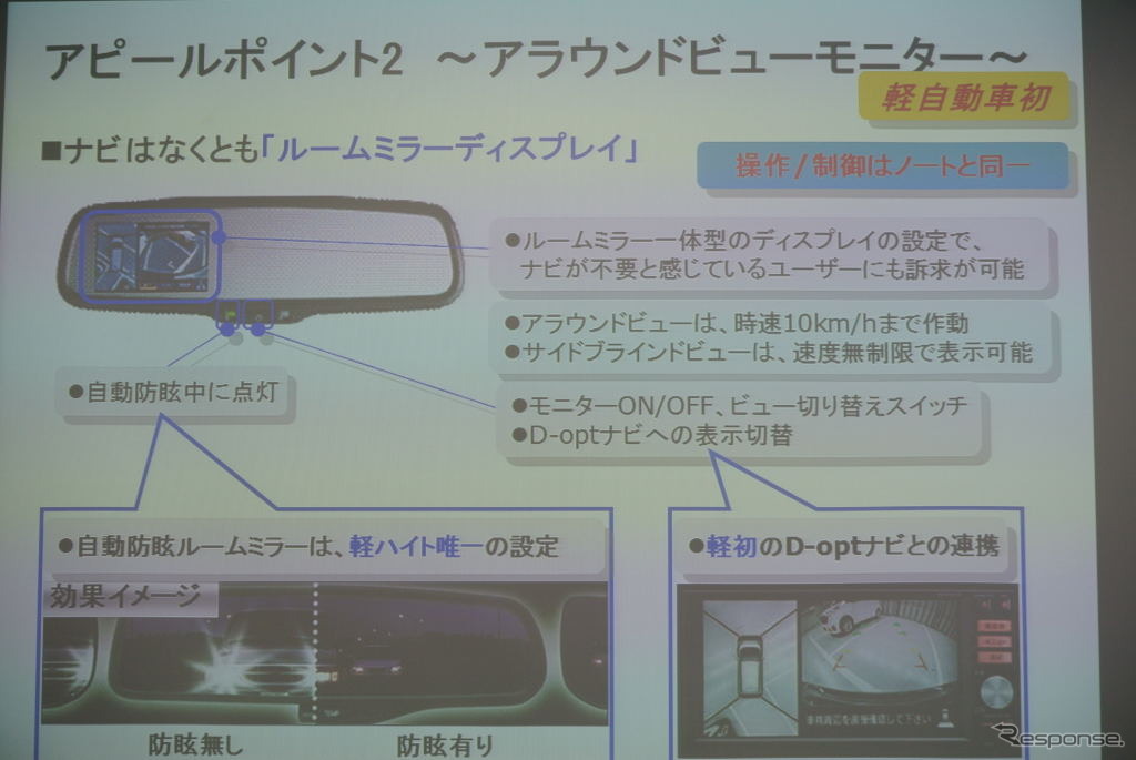 日産 DAYZ アラウンドビューモニター