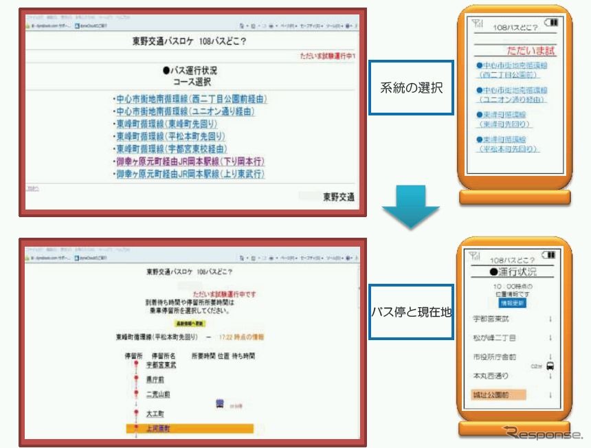 「108バスどこ？」の画面。パソコンのほか携帯電話やスマートフォンでも利用できる。