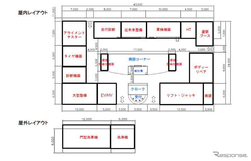 バンザイ・ブース展開予定図