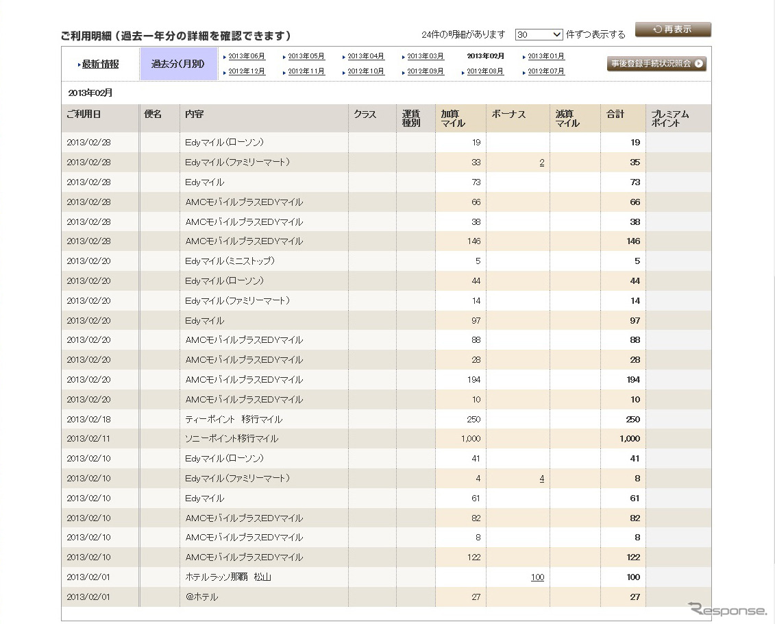 「AMCモバイルプラスEDYマイル」が追加された分。その他、ホテル宿泊などもEDYでポイント追加