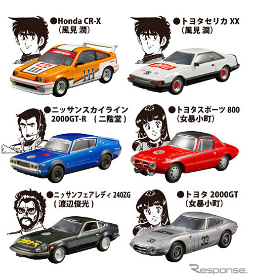 1/64スケール よろしくメカドック ミニカーコレクション