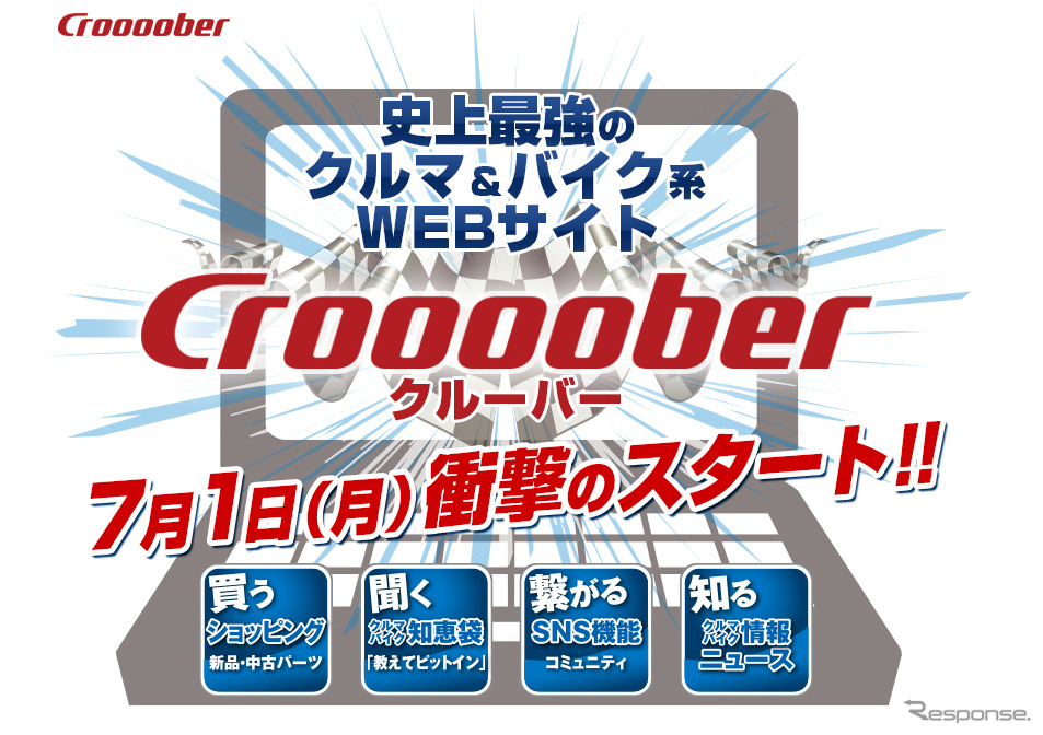 アップガレージ・コミュニティポータル「Croooober（クルーバー）」