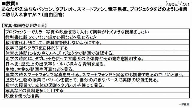 IT機器の活用方法（一部）