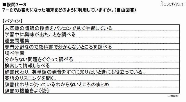 家庭学習での端末の利用方法（一部）