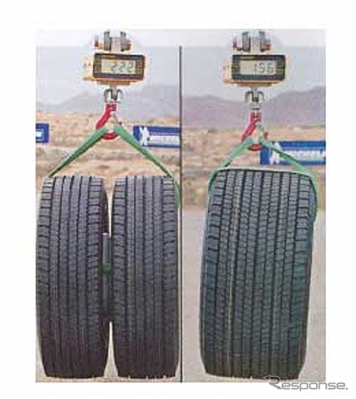 軽量化のイメージ画像