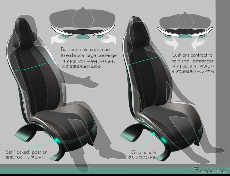 トヨタ紡織・Aptus