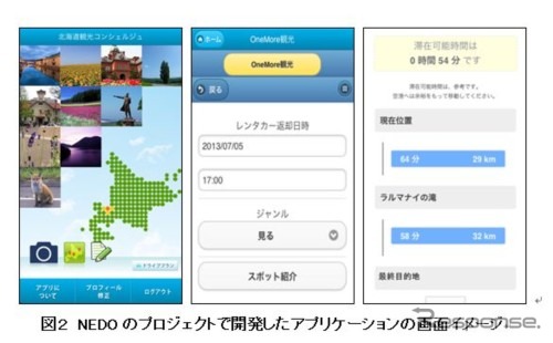 NEDOのプロジェクトで開発したアプリケーションの画面イメージ