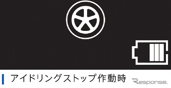 エネルギーフローインジケーター