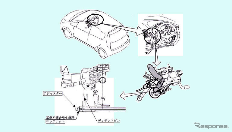 【新聞ウォッチ】三菱自動車大量リコール…益子社長、また謝罪