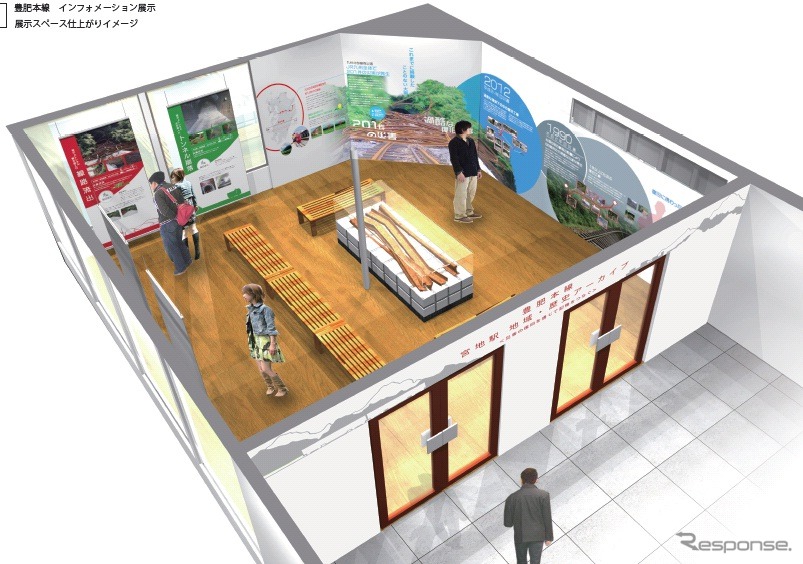 宮地駅に設置される「豊肥本線 災害復旧資料館」のイメージ。