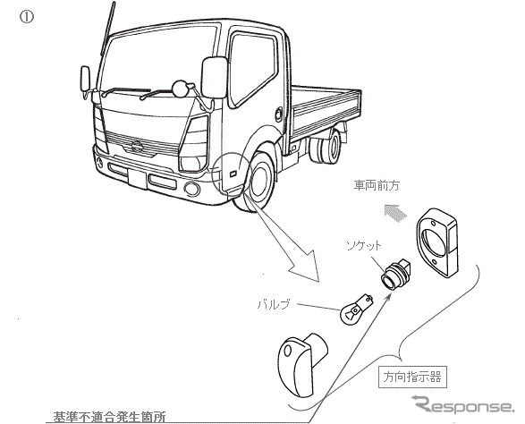 改善箇所