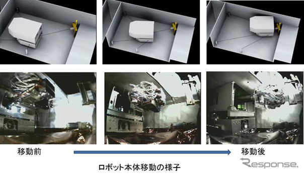 テザーを用いたロボット移動の宇宙実証