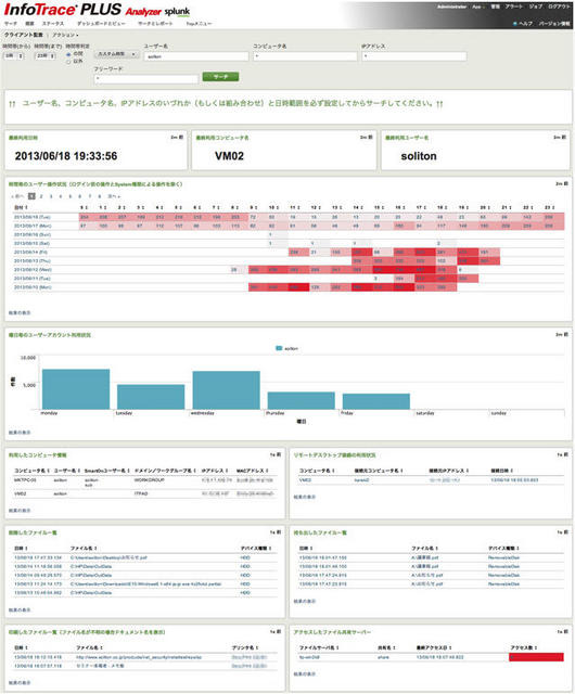 PC操作ログソフトウェア「InfoTrace PLUS」による分析画面（2）