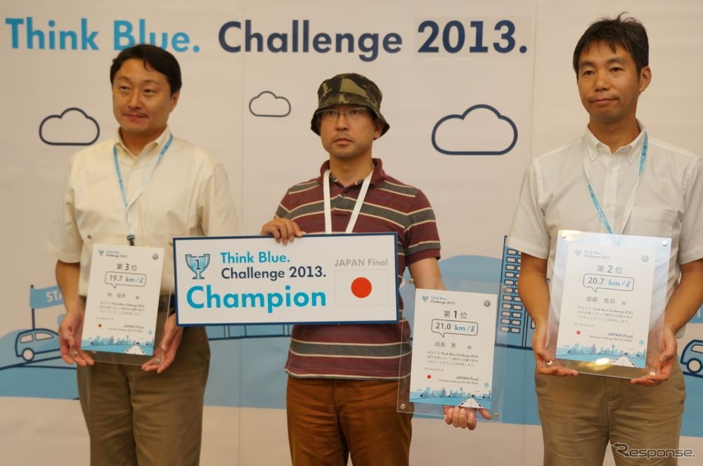 Think Blue. Challenge 2013