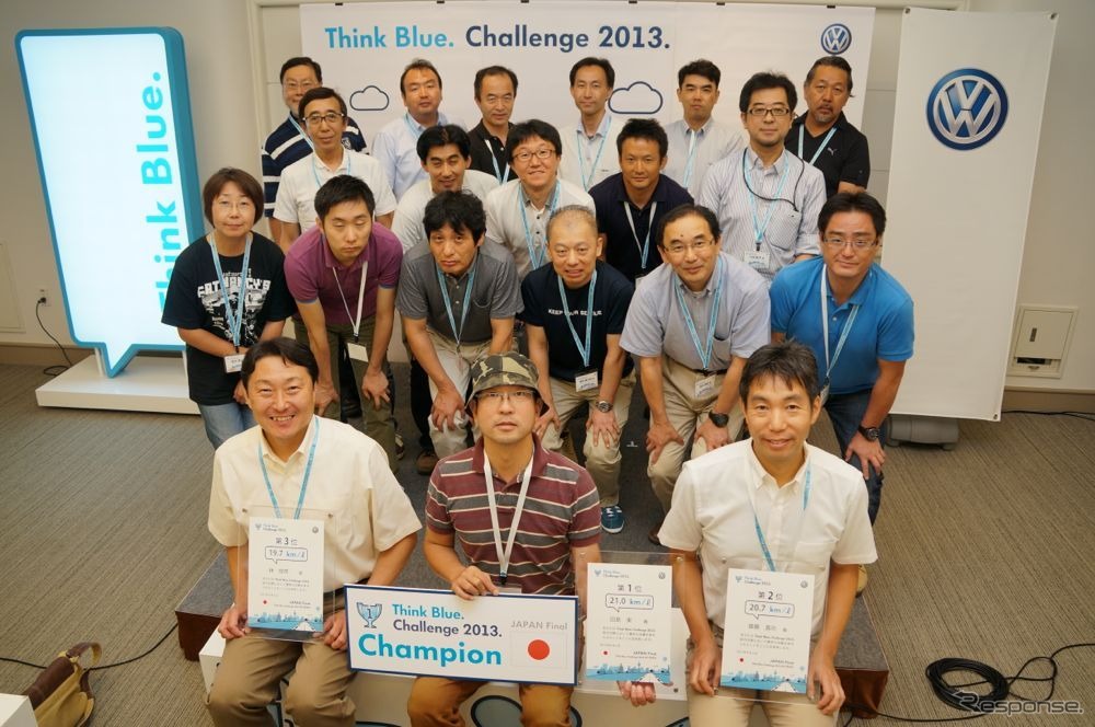 Think Blue. Challenge 2013