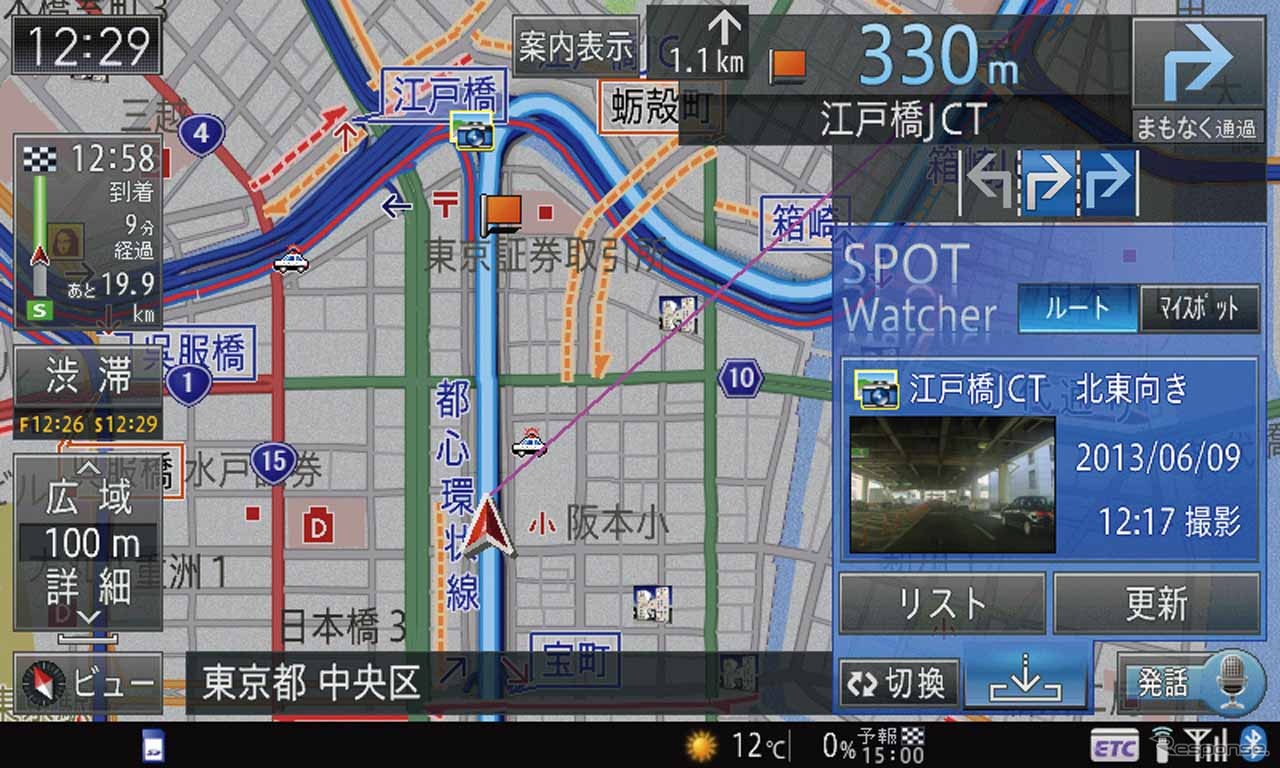 “スマートループ アイ スポット”を検出してマルチウィンドウに表示した