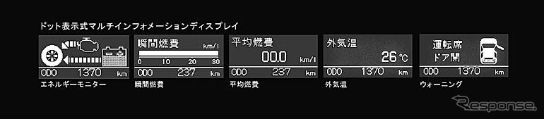 【トヨタ ハリアー/クルーガーハイブリッド×創った人】 その3 シームレスな加速感こそが独自のアイコン…岡根幸宏チーフエンジニア